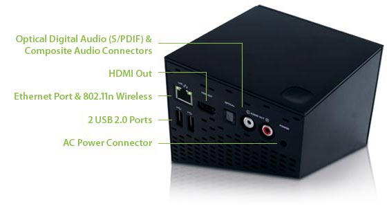 Boxee Box Rear Image of Boxe Box TV - Rear